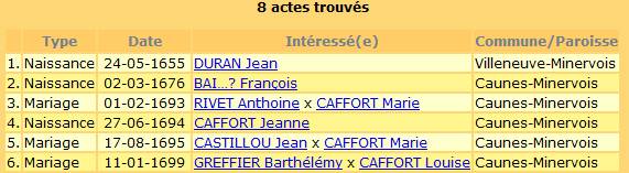 actes recherche resultat